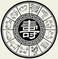 Chinese horoscoop 2014 Sterrenbeeld de Rat
